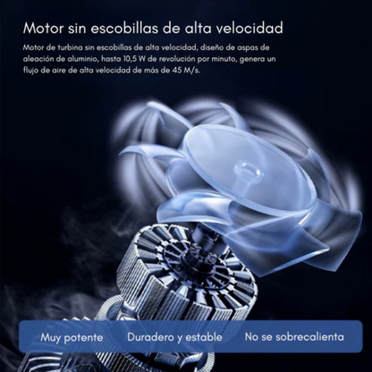 Soplador de Aire Jet 98V con Maletín